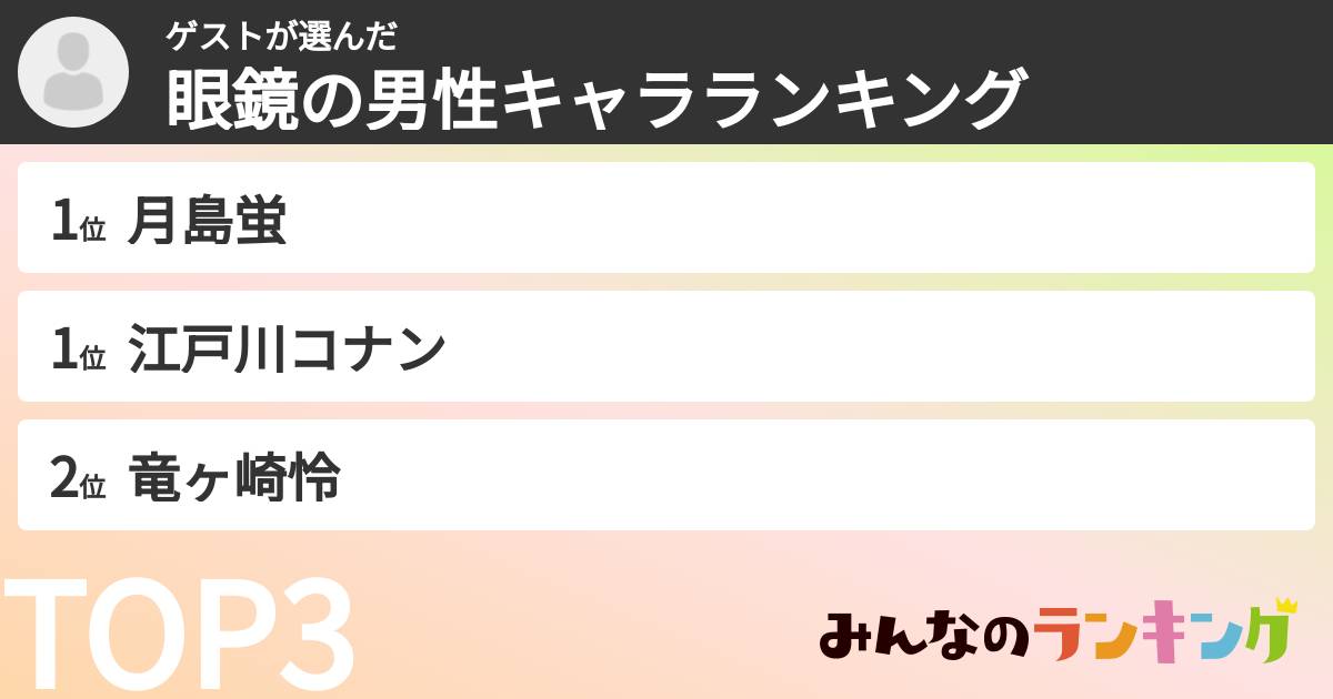 ゲストさんの「眼鏡の男性キャラランキング」