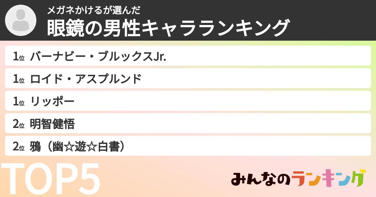 メガネかけるさんの「眼鏡の男性キャラランキング」