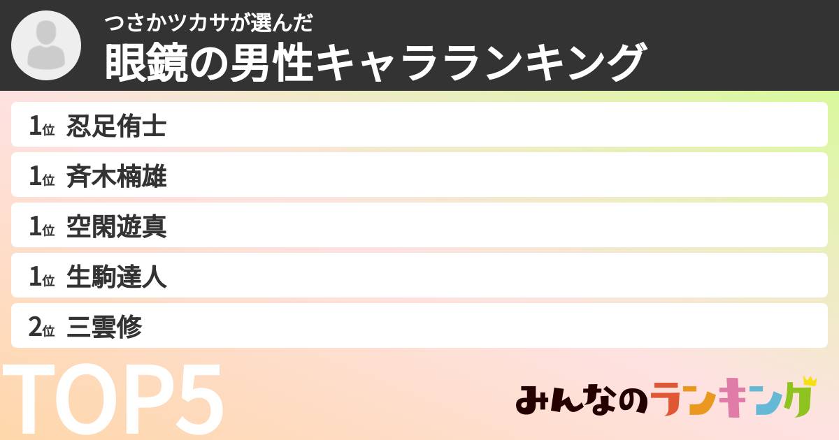 つさかツカサさんの「眼鏡の男性キャラランキング」