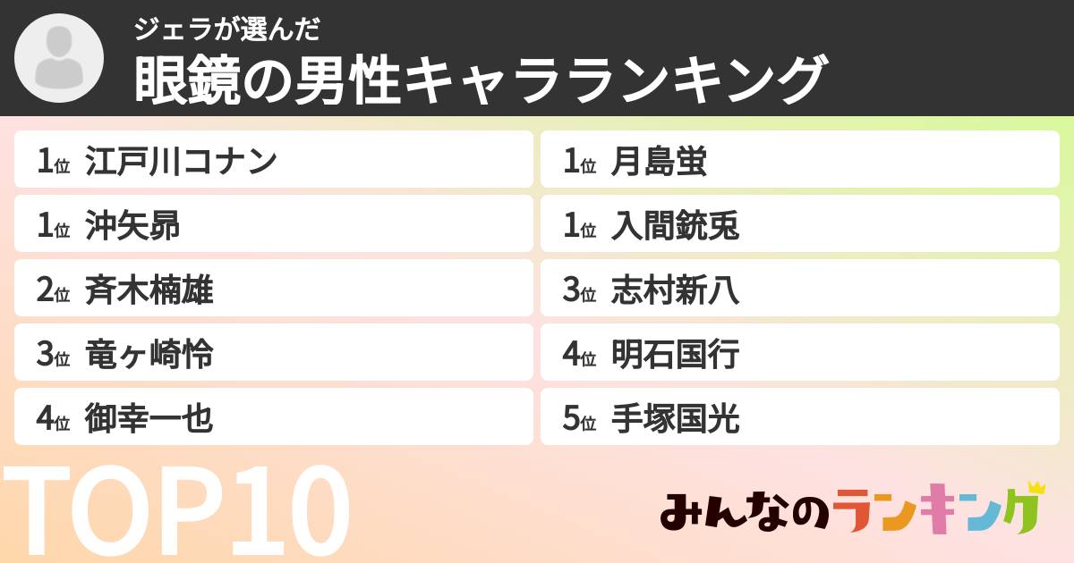ジェラさんの「眼鏡の男性キャラランキング」