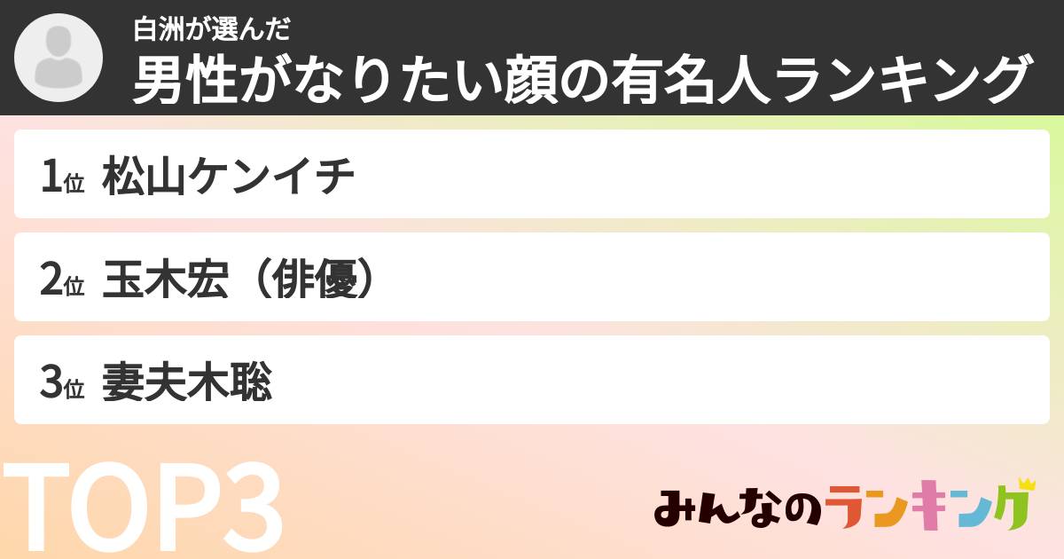白洲さんの「男性がなりたい顔の有名人ランキング」