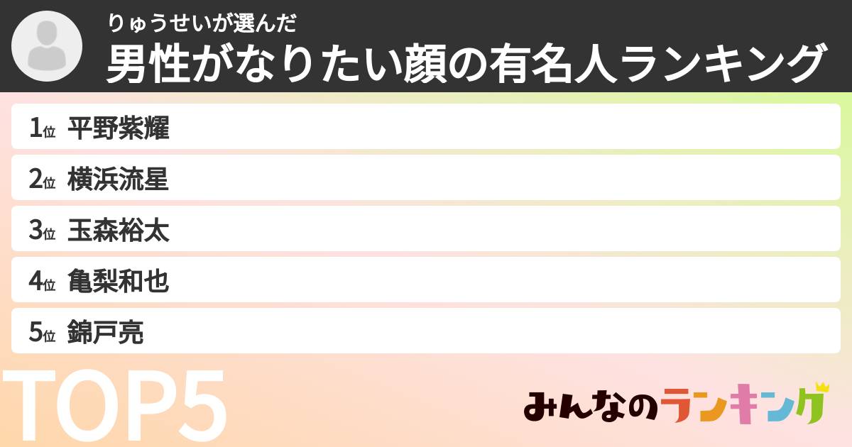 りゅうせいさんの「男性がなりたい顔の有名人ランキング」