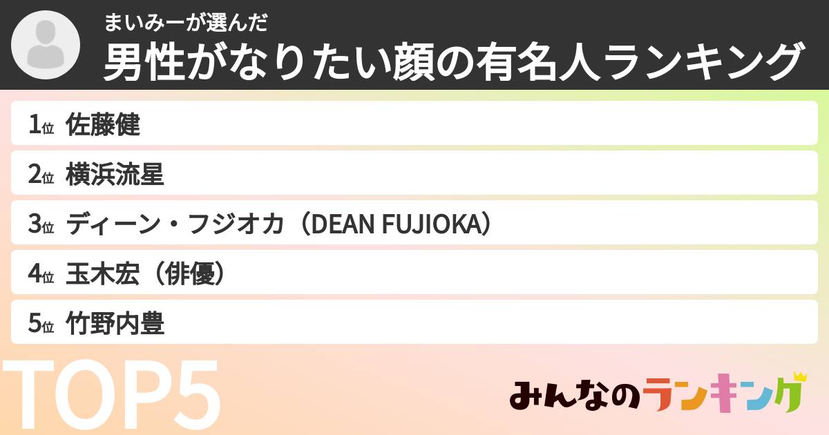 まいみーさんの「男性がなりたい顔の有名人ランキング」