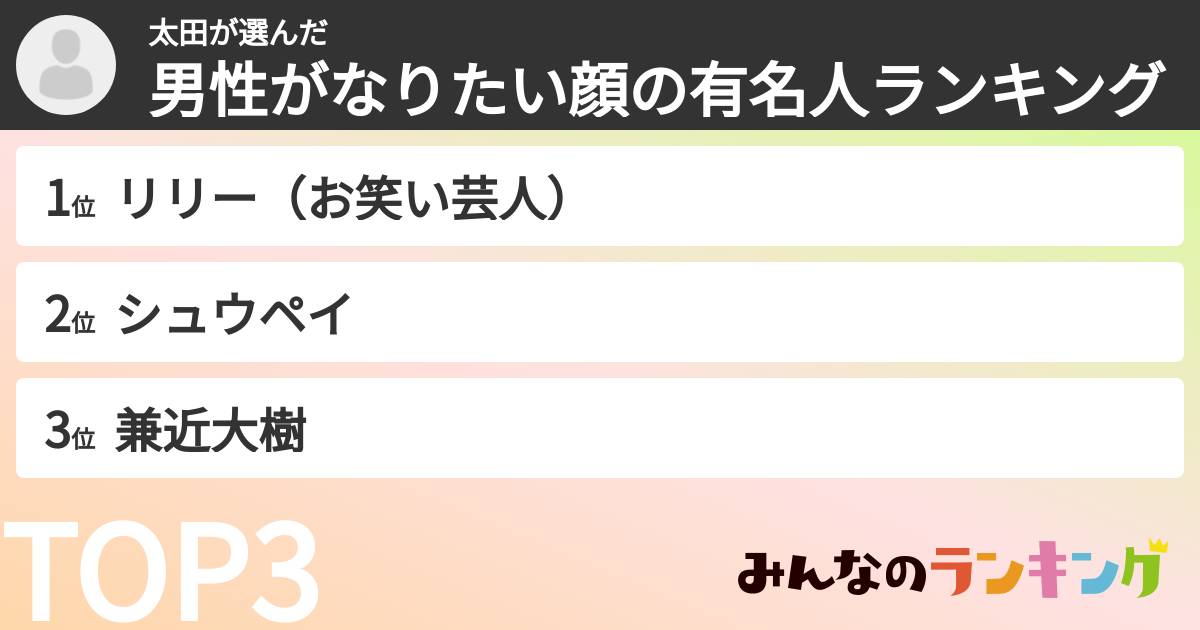 太田さんの「男性がなりたい顔の有名人ランキング」