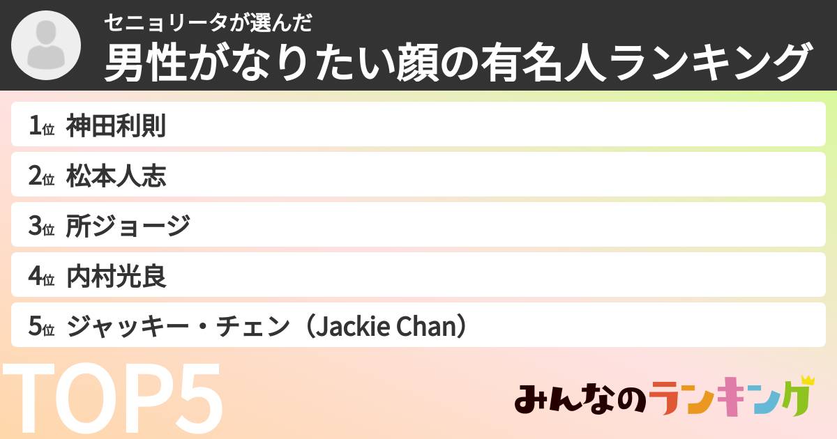 セニョリータさんの「男性がなりたい顔の有名人ランキング」