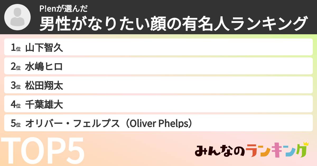 P!enさんの「男性がなりたい顔の有名人ランキング」