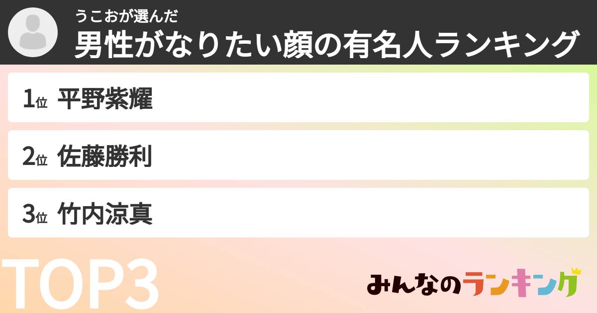 うこおさんの「男性がなりたい顔の有名人ランキング」