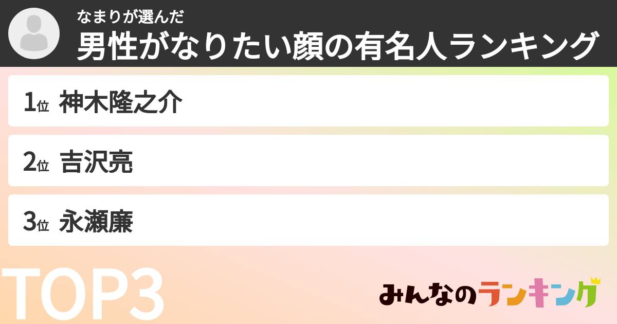 なまりさんの「男性がなりたい顔の有名人ランキング」