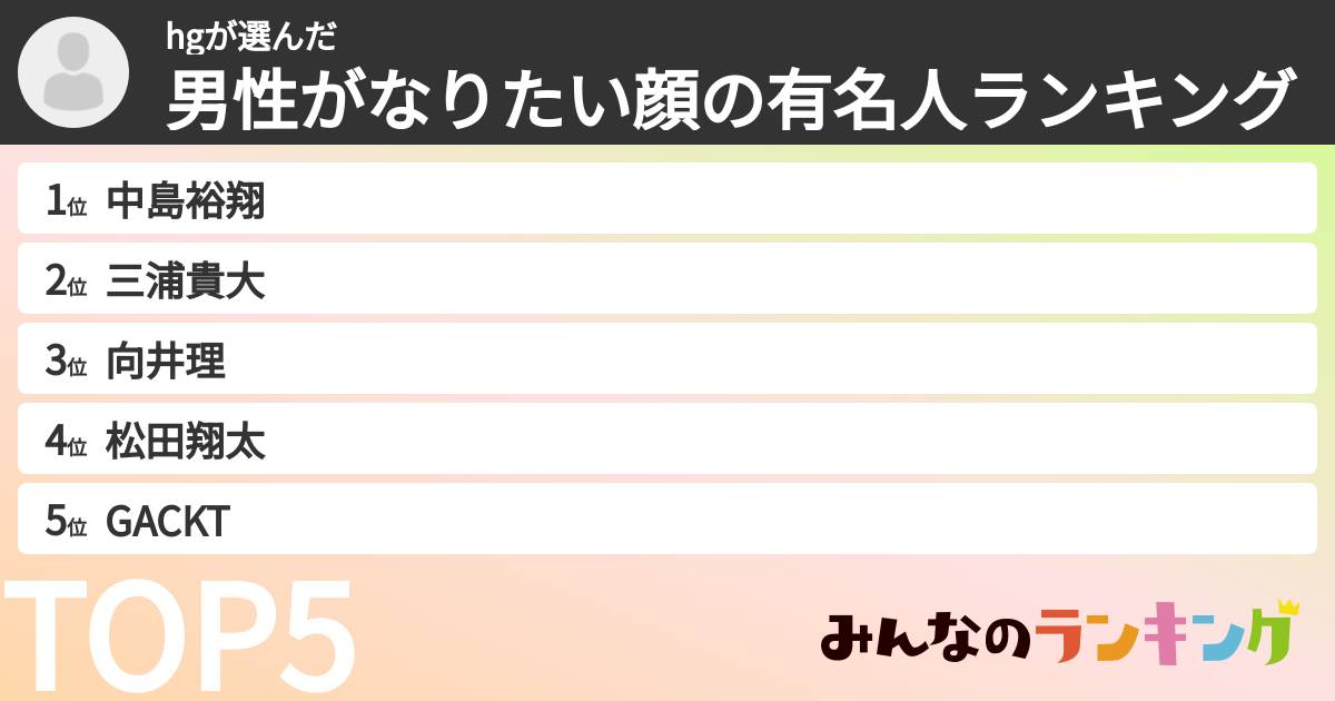 hgさんの「男性がなりたい顔の有名人ランキング」