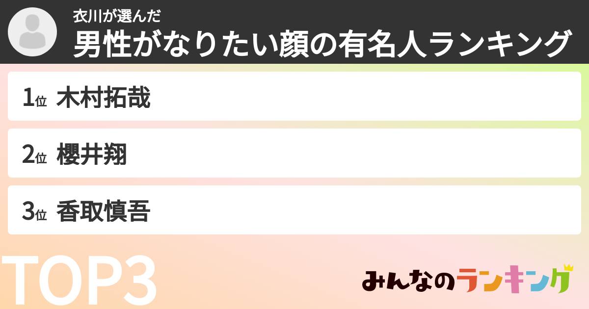 衣川さんの「男性がなりたい顔の有名人ランキング」