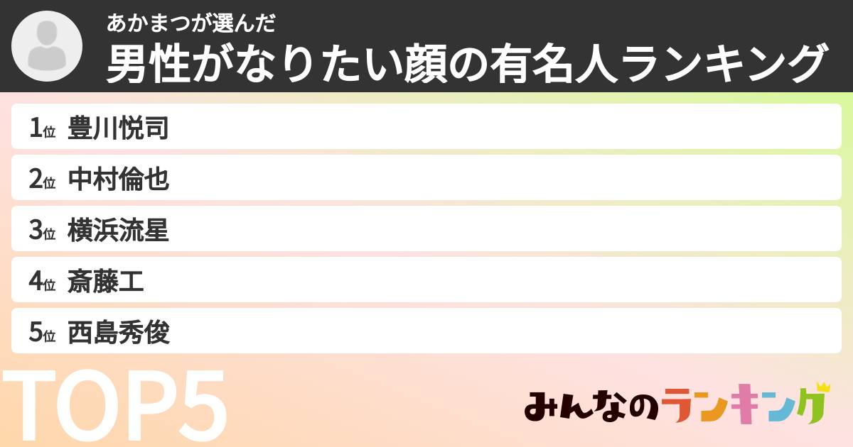 あかまつさんの「男性がなりたい顔の有名人ランキング」