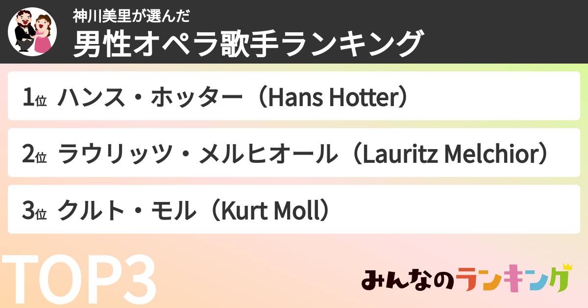 神川美里さんの「男性オペラ歌手ランキング」