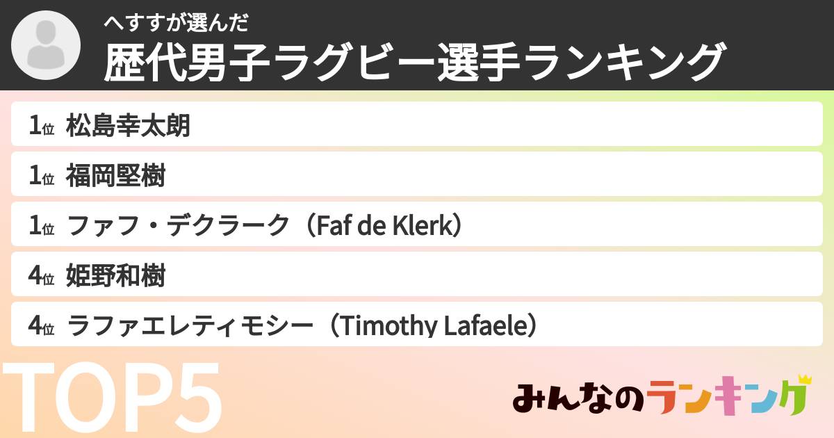 へすすさんの「歴代男子ラグビー選手ランキング」