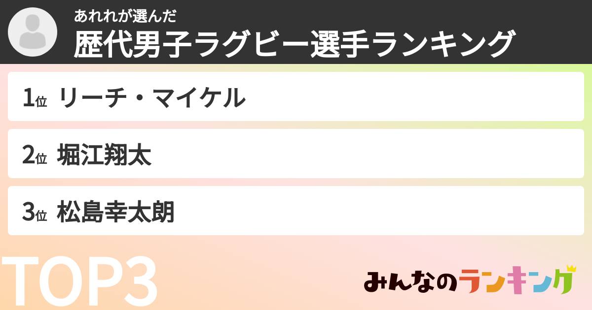 あれれさんの「歴代男子ラグビー選手ランキング」