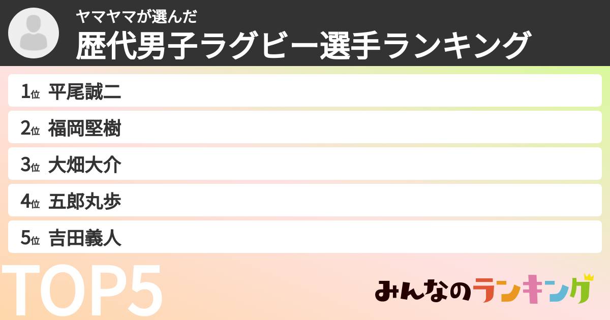 ヤマヤマさんの「歴代男子ラグビー選手ランキング」