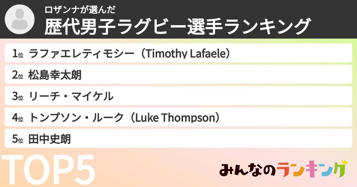 ロザンナさんの「歴代男子ラグビー選手ランキング」