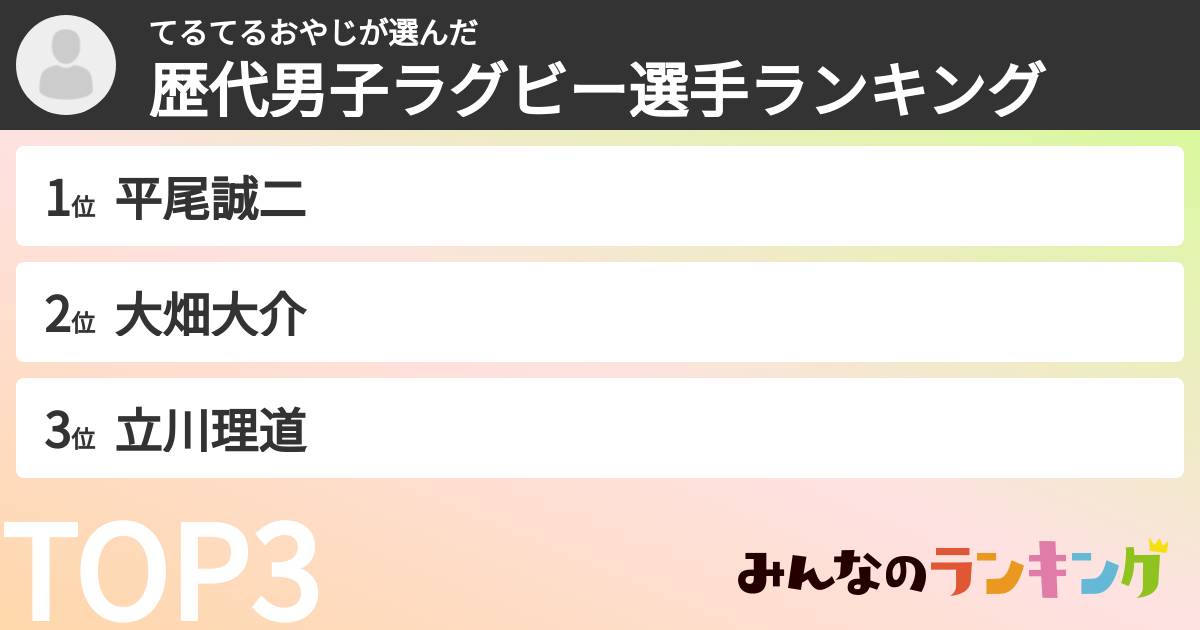 てるてるおやじさんの「歴代男子ラグビー選手ランキング」
