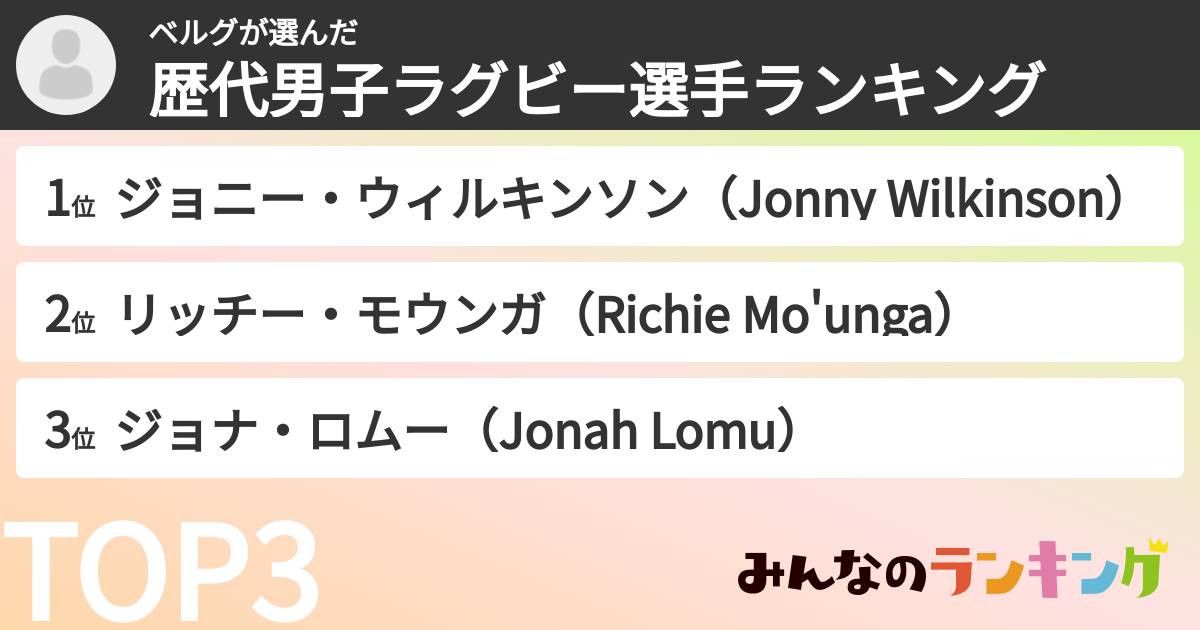 ベルグさんの「歴代男子ラグビー選手ランキング」