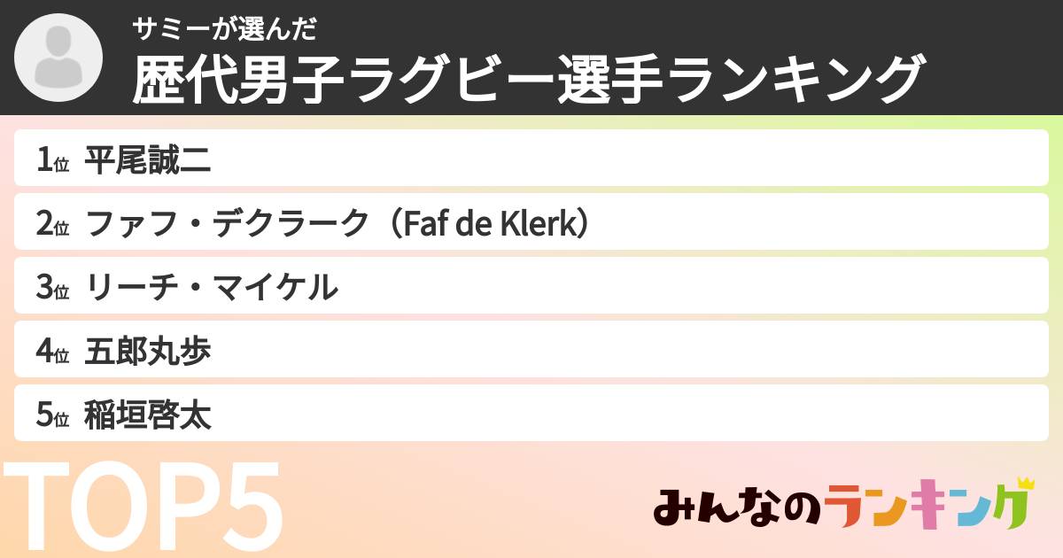 サミーさんの「歴代男子ラグビー選手ランキング」