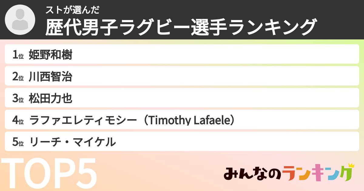 ストさんの「歴代男子ラグビー選手ランキング」