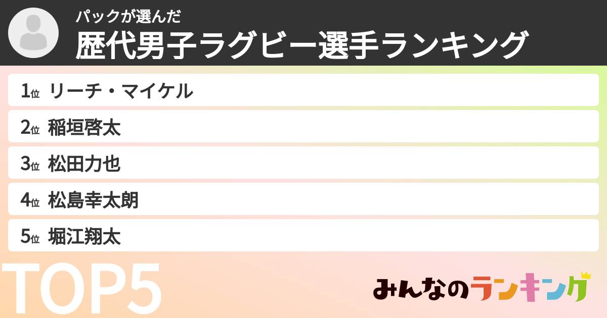 パックさんの「歴代男子ラグビー選手ランキング」