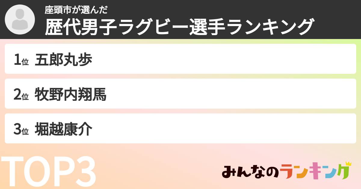 座頭市さんの「歴代男子ラグビー選手ランキング」