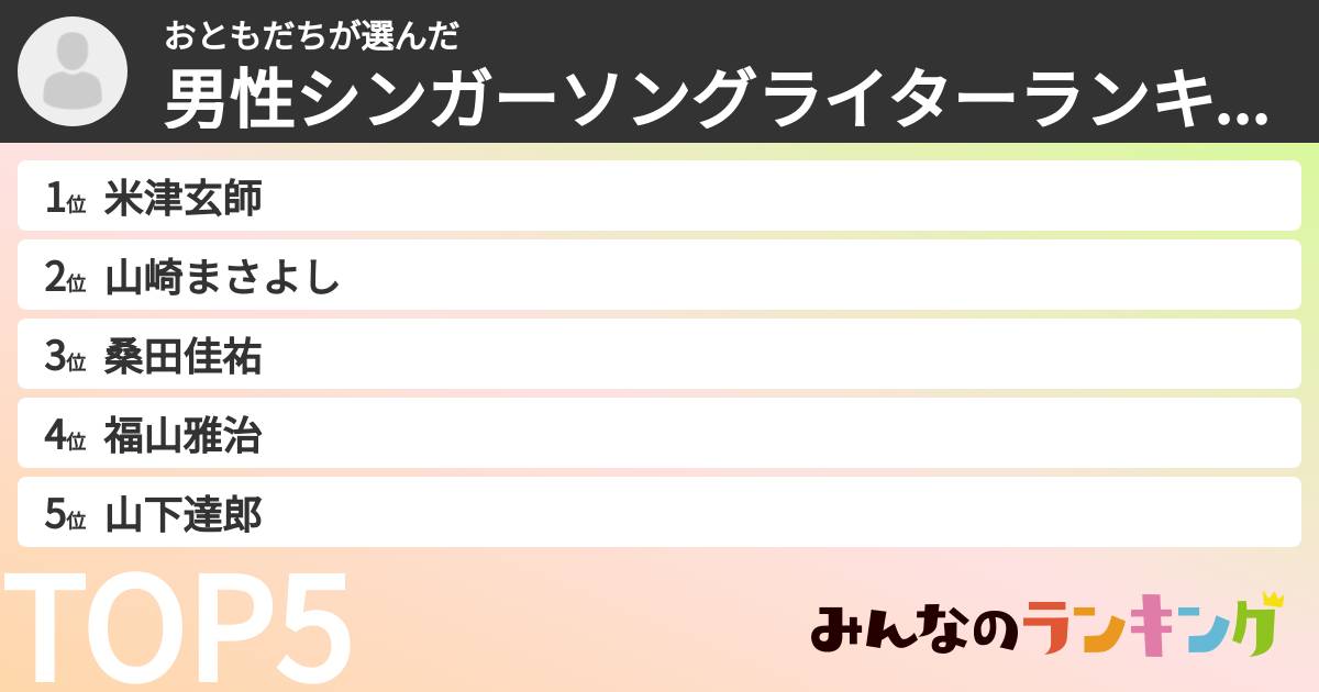 おともだちさんの「男性シンガーソングライターランキング」