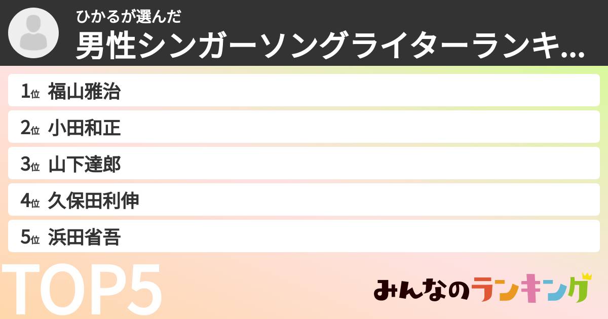 ひかるさんの「男性シンガーソングライターランキング」