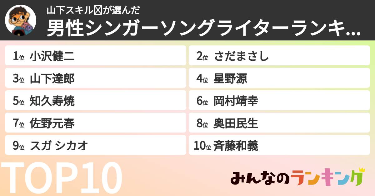 山下スキル☪さんの「男性シンガーソングライターランキング」