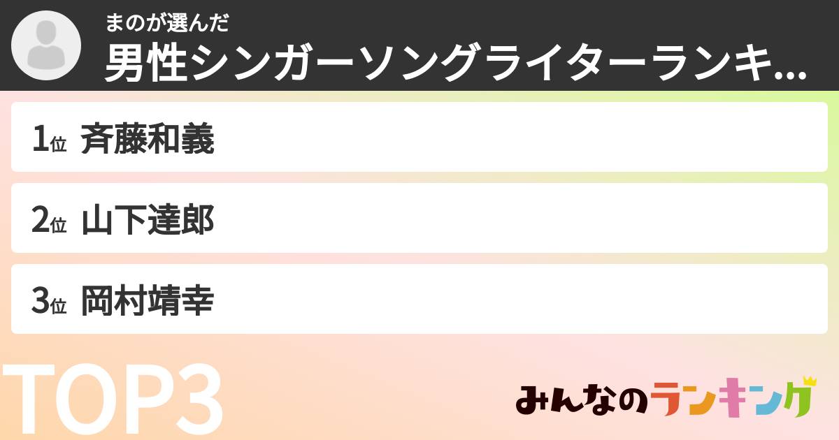 まのさんの「男性シンガーソングライターランキング」