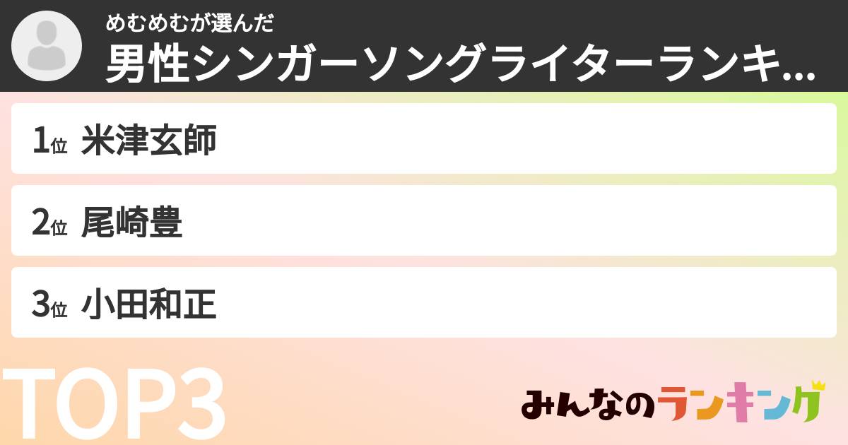 めむめむさんの「男性シンガーソングライターランキング」