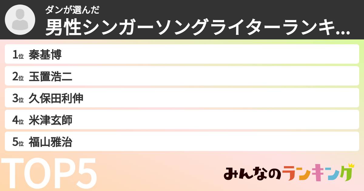 ダンさんの「男性シンガーソングライターランキング」