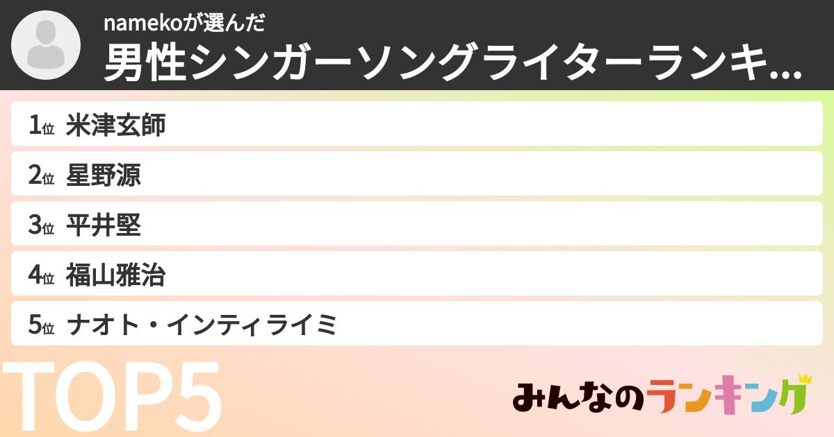 namekoさんの「男性シンガーソングライターランキング」
