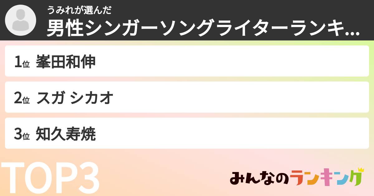 うみれさんの「男性シンガーソングライターランキング」
