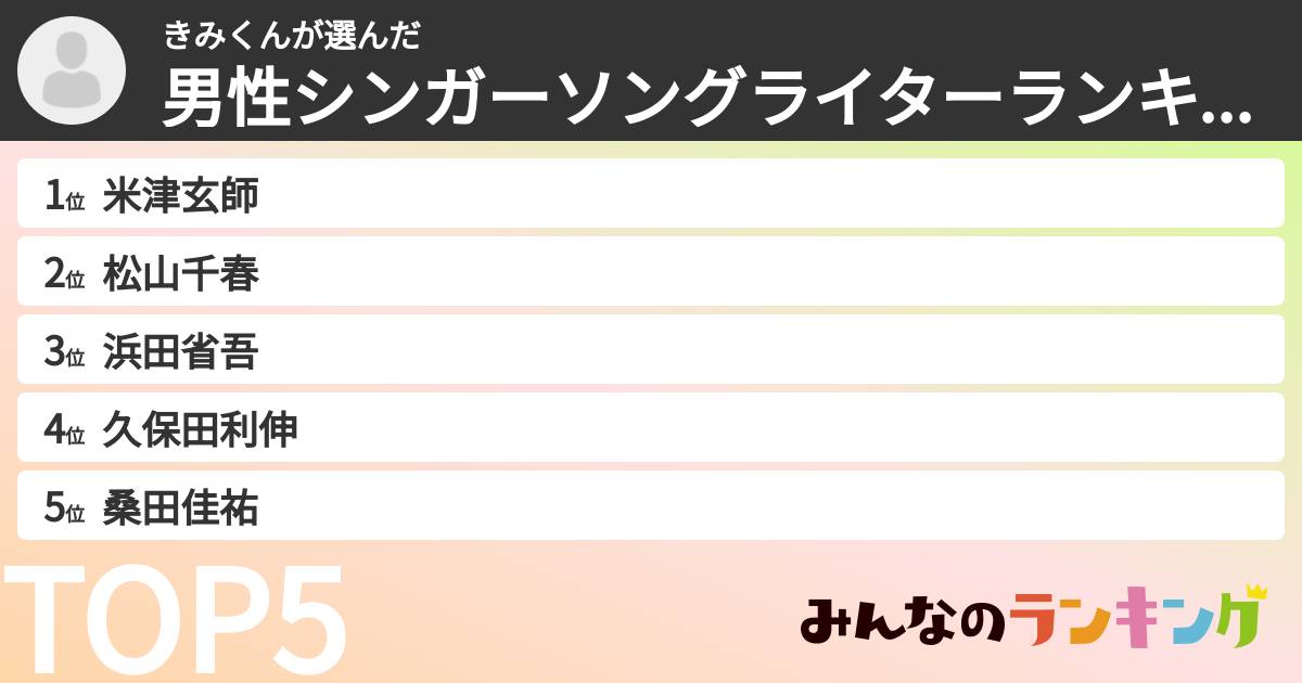 きみくんさんの「男性シンガーソングライターランキング」