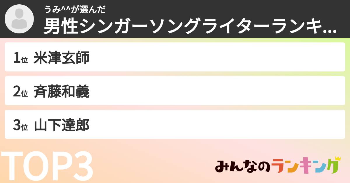 うみ^^さんの「男性シンガーソングライターランキング」