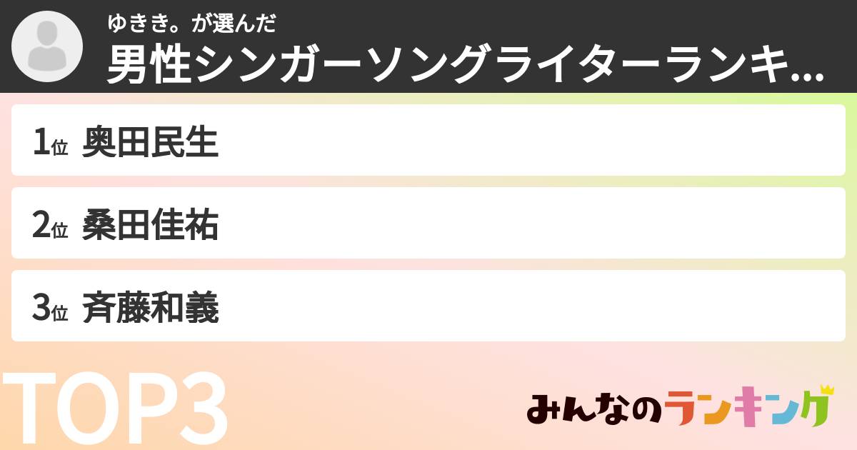 ゆきき。さんの「男性シンガーソングライターランキング」