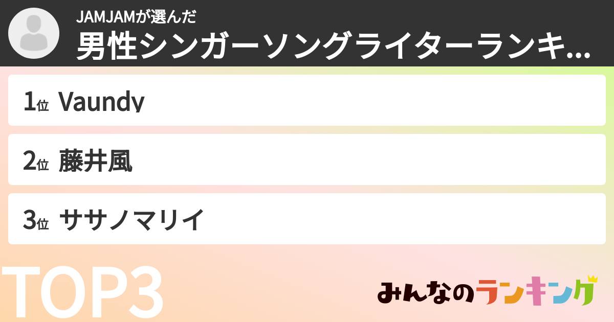 JAMJAMさんの「男性シンガーソングライターランキング」