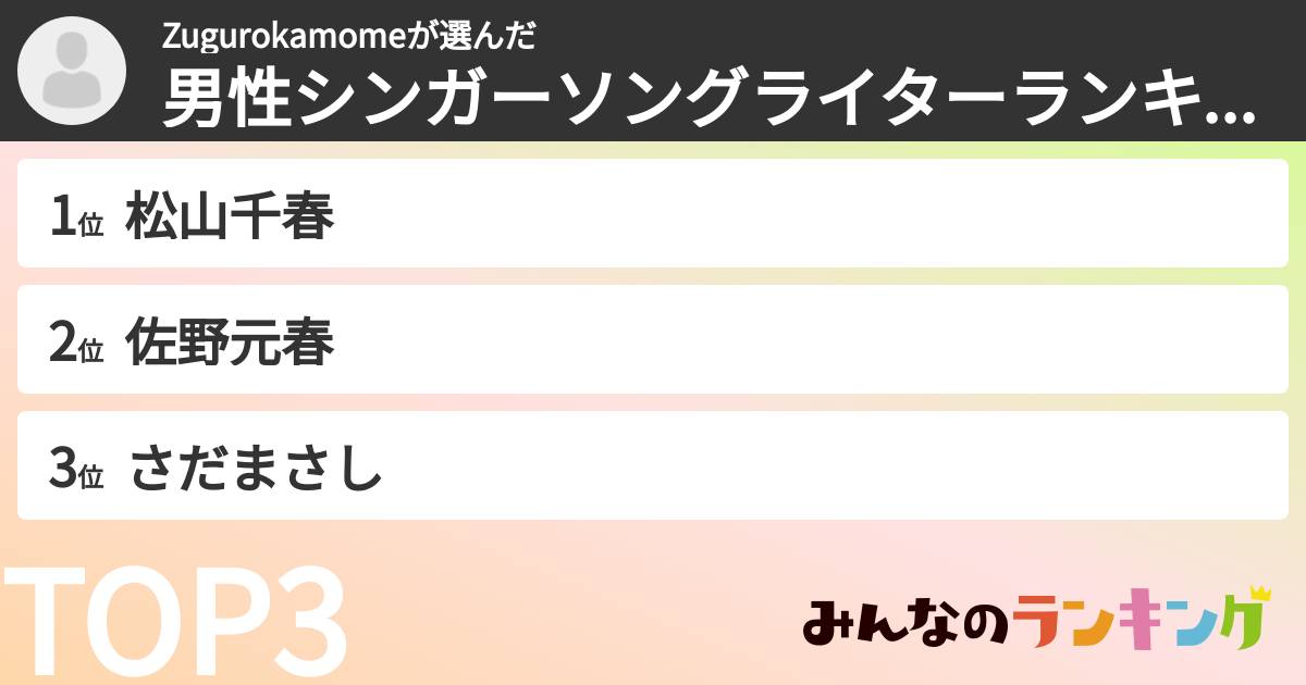 Zugurokamomeさんの「男性シンガーソングライターランキング」