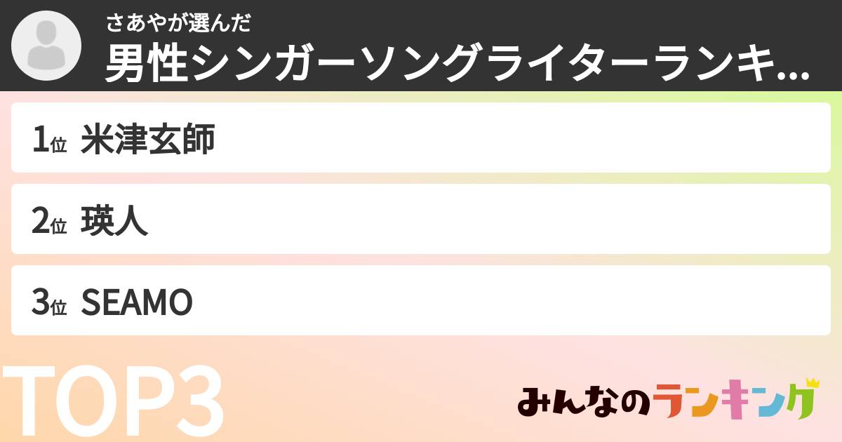 さあやさんの「男性シンガーソングライターランキング」