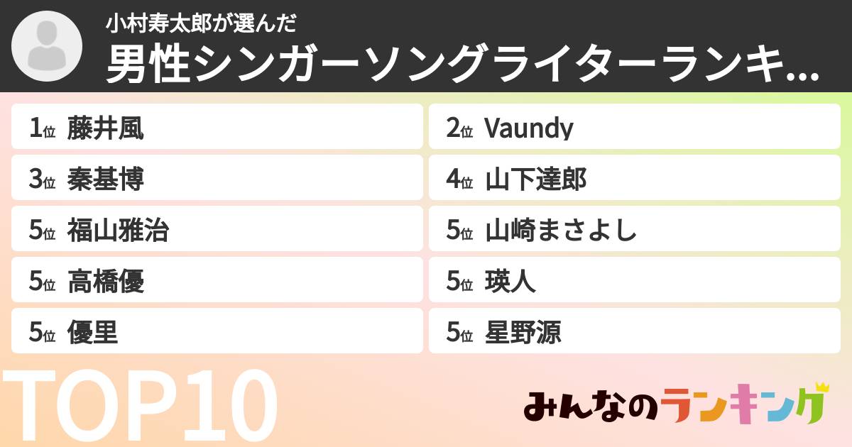 小村寿太郎さんの「男性シンガーソングライターランキング」