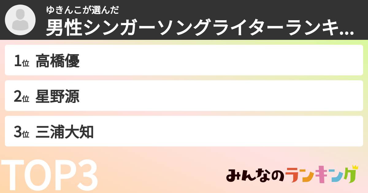 ゆきんこさんの「男性シンガーソングライターランキング」