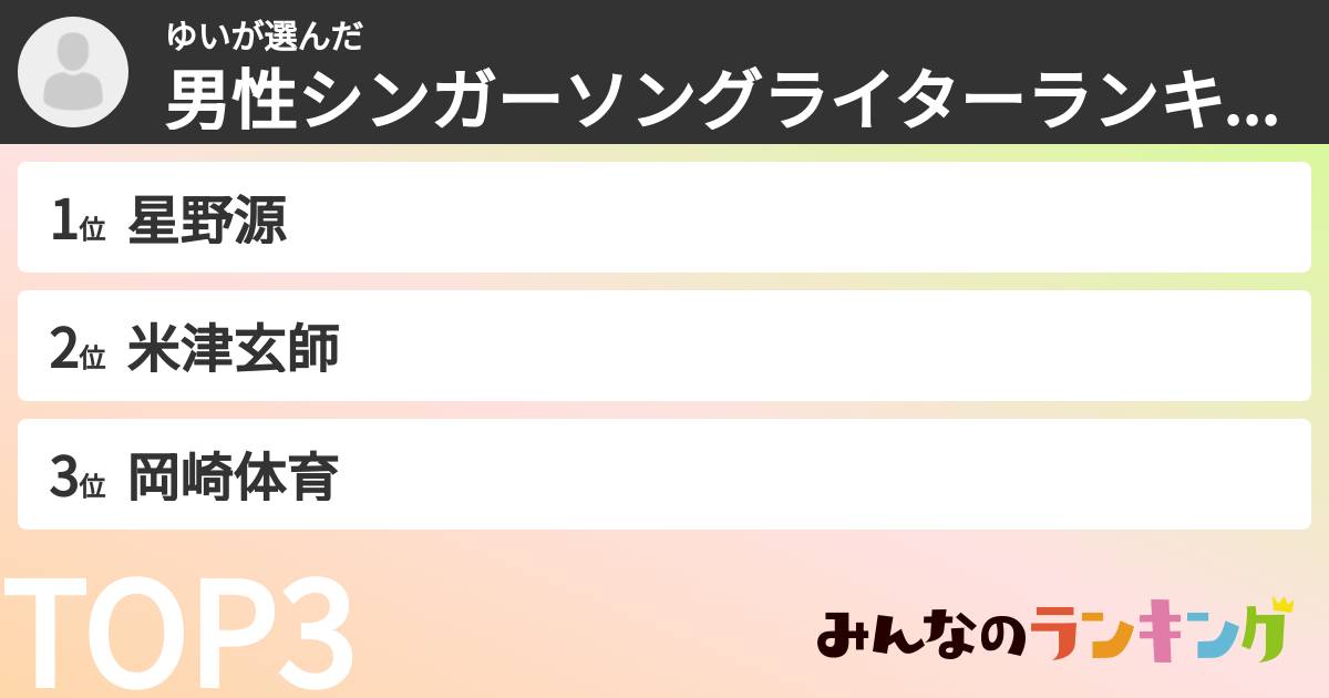 ゆいさんの「男性シンガーソングライターランキング」