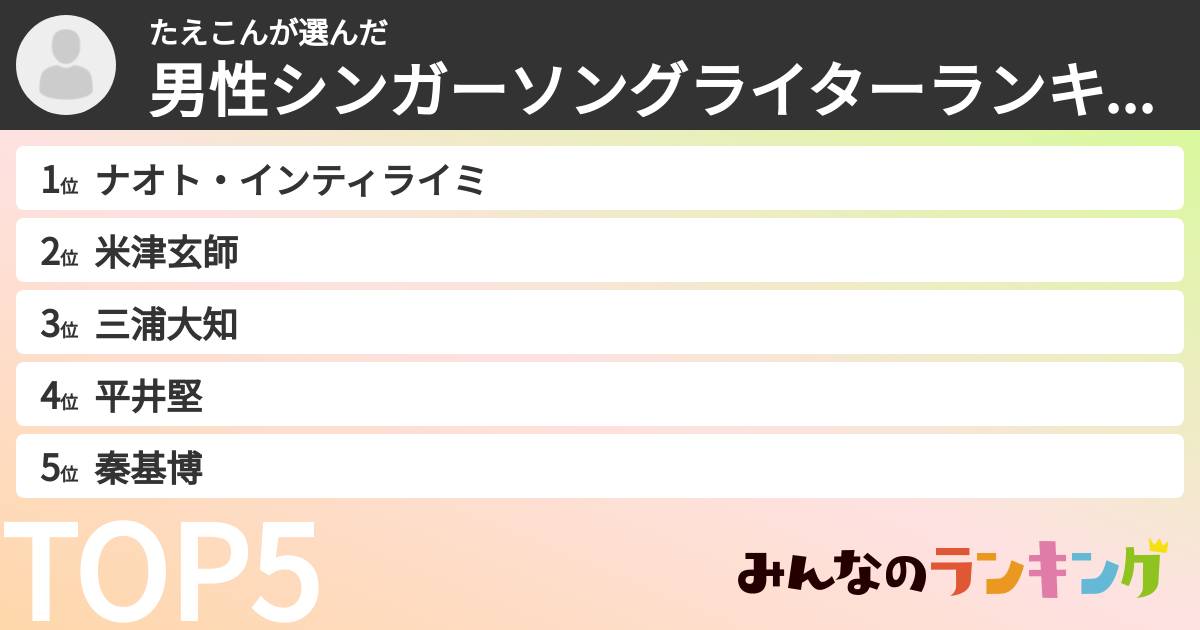 たえこんさんの「男性シンガーソングライターランキング」