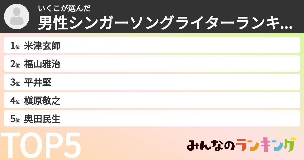 いくこさんの「男性シンガーソングライターランキング」