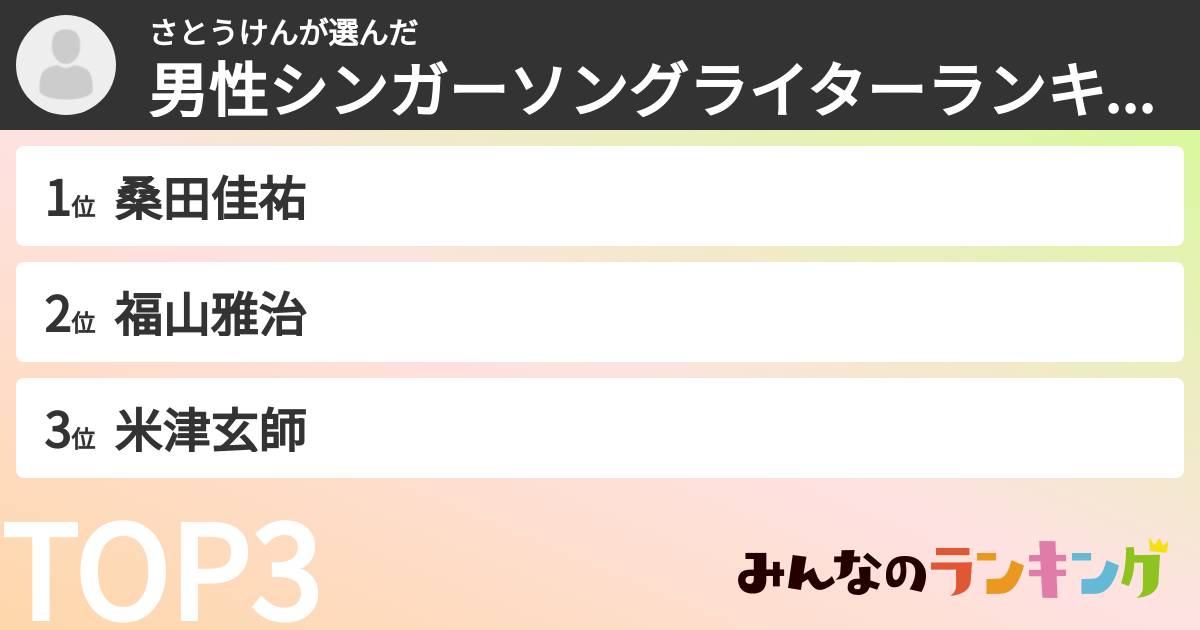 さとうけんさんの「男性シンガーソングライターランキング」