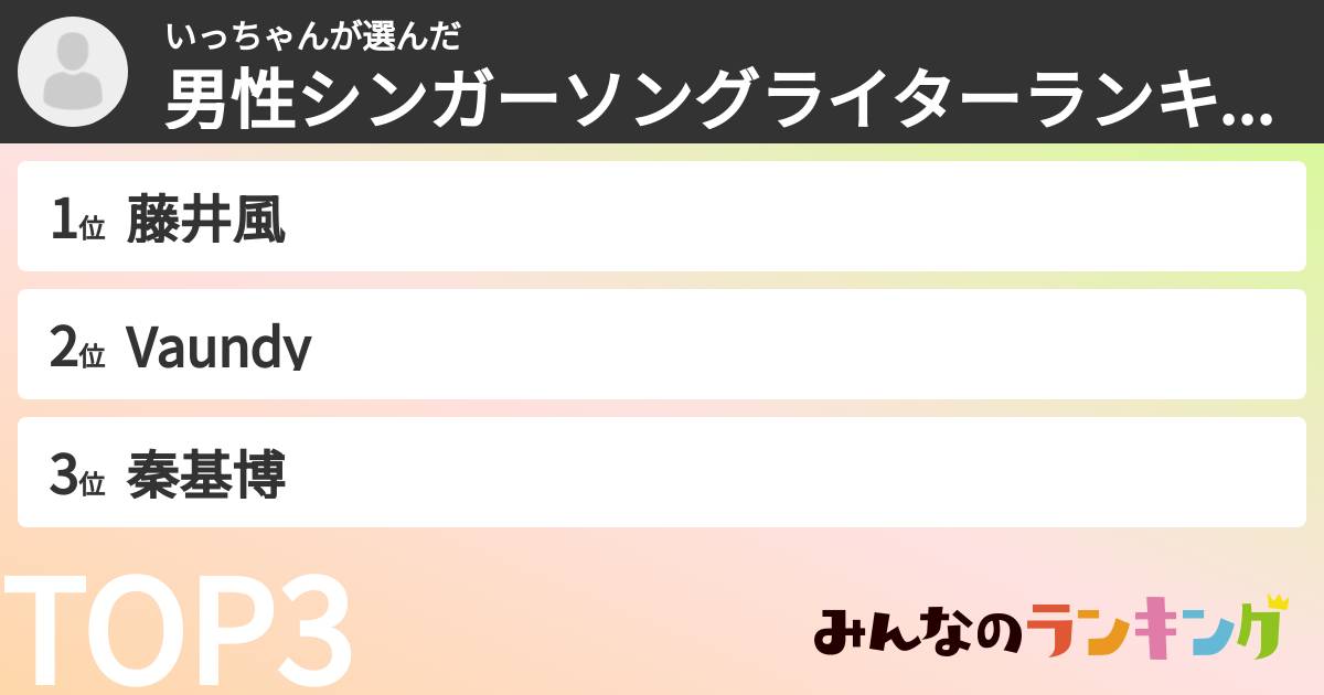 いっちゃんさんの「男性シンガーソングライターランキング」