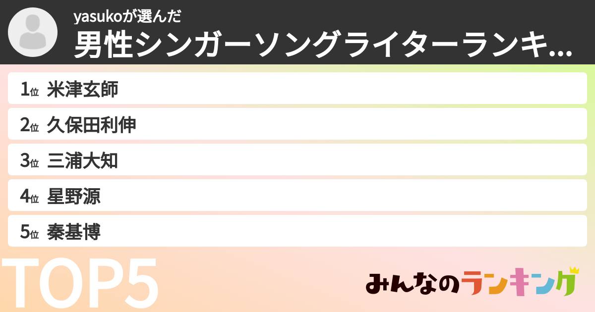 yasukoさんの「男性シンガーソングライターランキング」