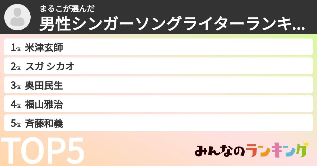 まるこさんの「男性シンガーソングライターランキング」
