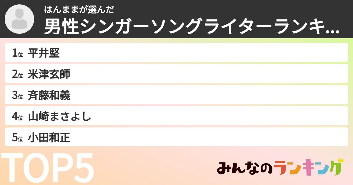 はんままさんの「男性シンガーソングライターランキング」